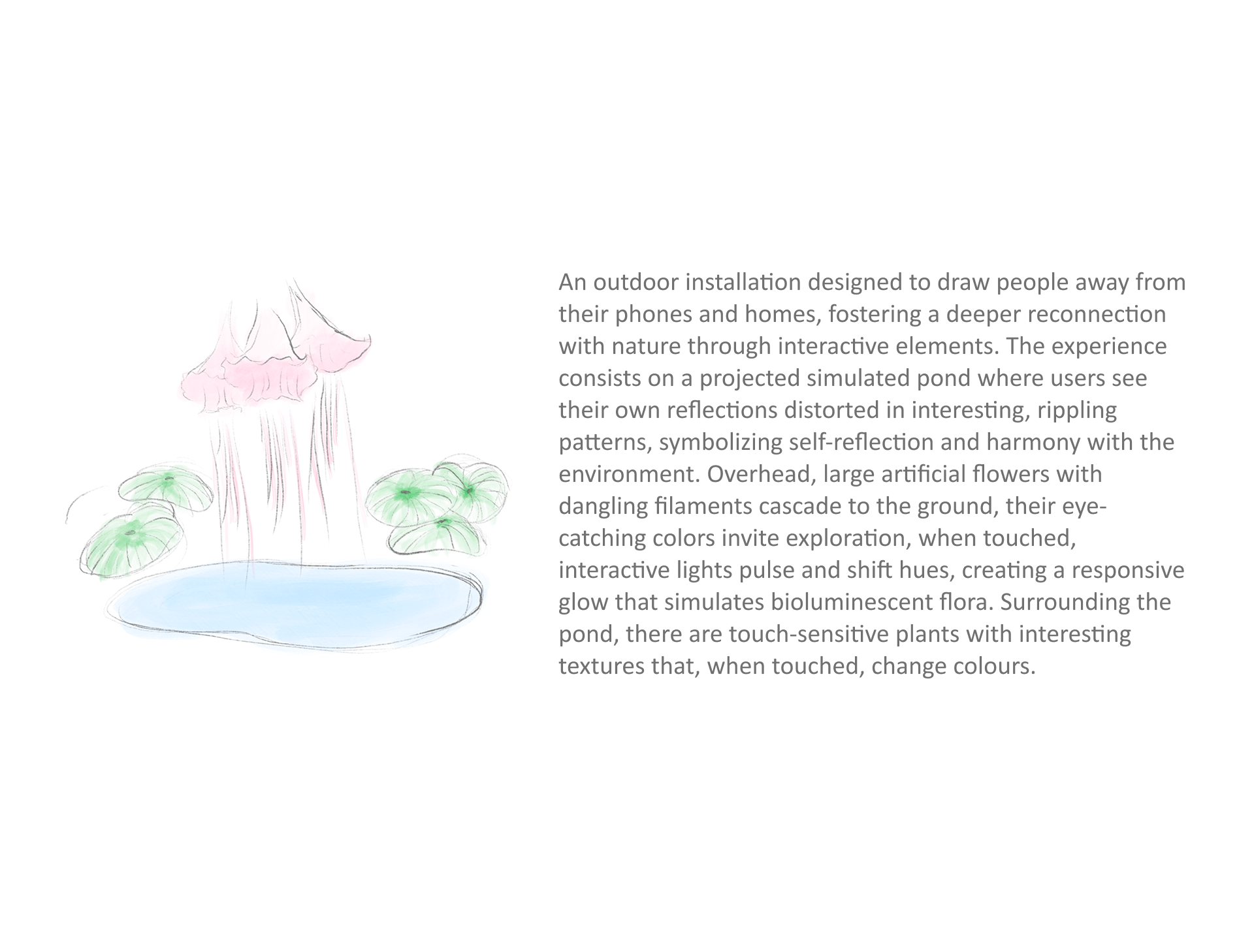 Concept sketch and description