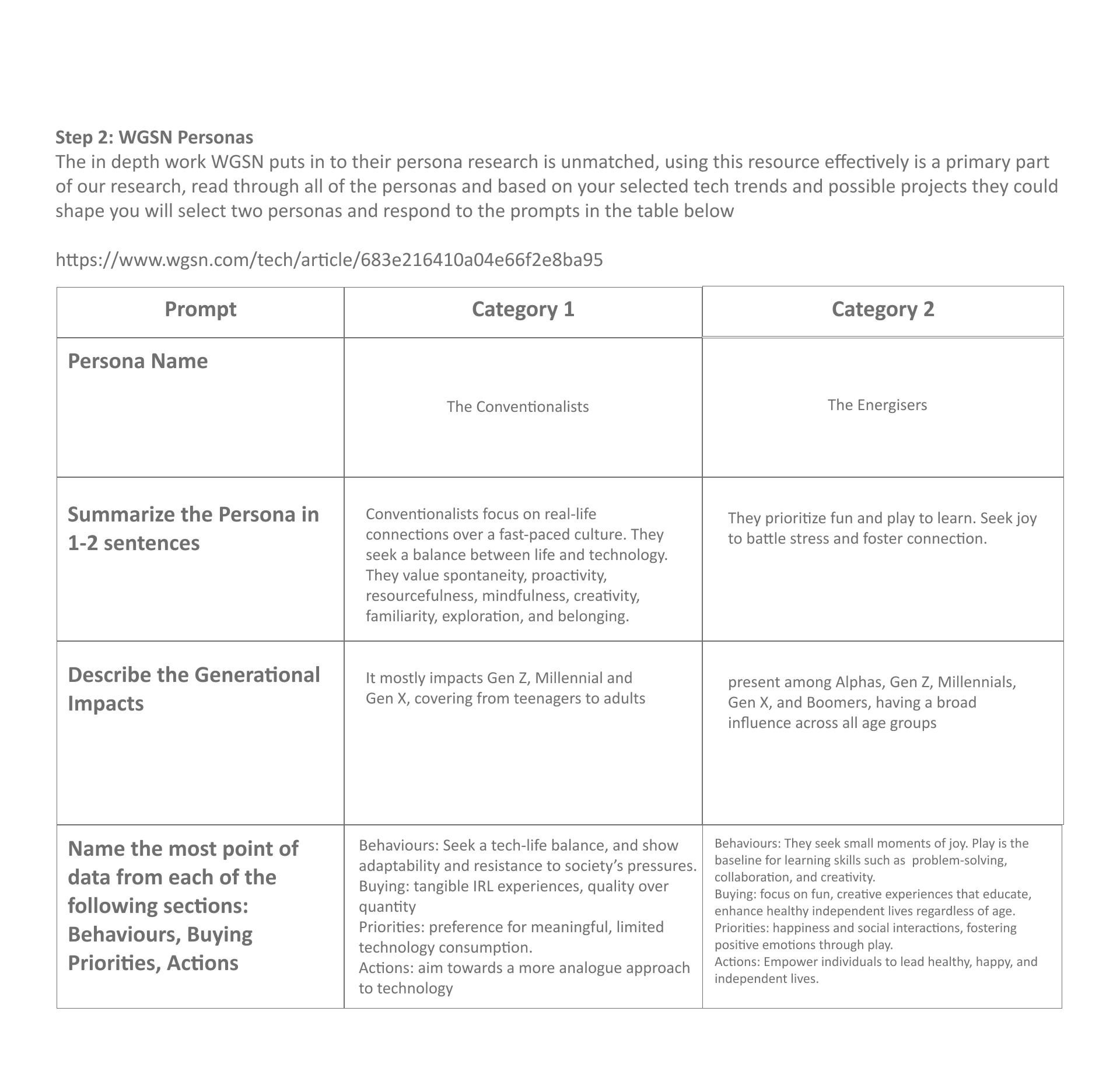 Research from the WGSN Personas The Conventionalist and The Energisers